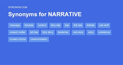 story synonym|176 Synonyms & Antonyms of STORY .